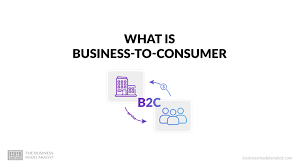 What Is Business-to-Consumer (B2C) Sales